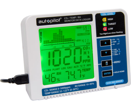 Autopilot Desktop CO2 Monitor & Data Logger product image 1