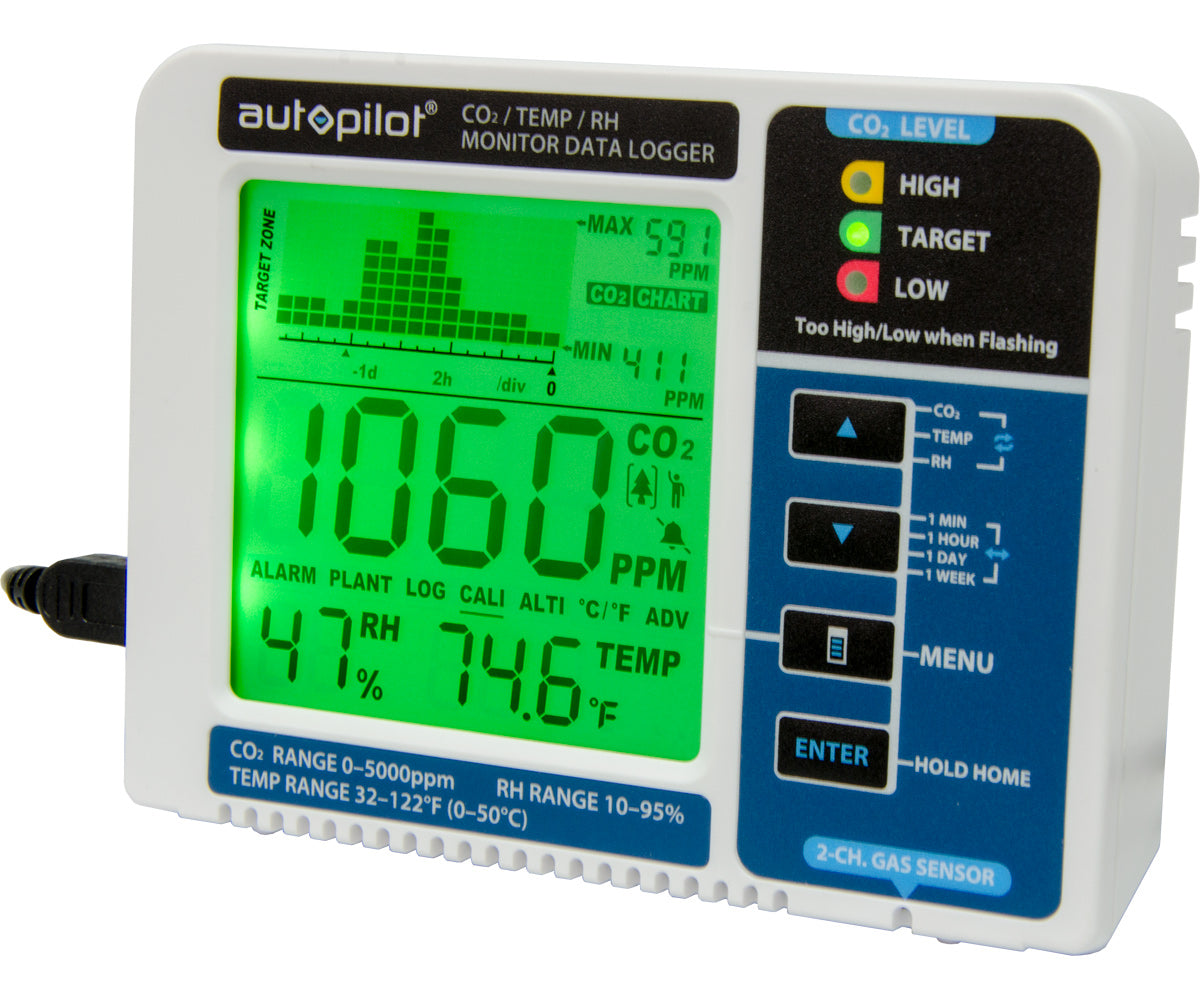 Autopilot Desktop CO2 Monitor & Data Logger product image 2