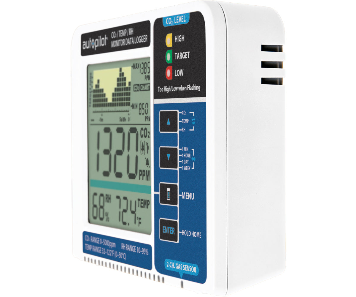 Autopilot Desktop CO2 Monitor & Data Logger product image 3
