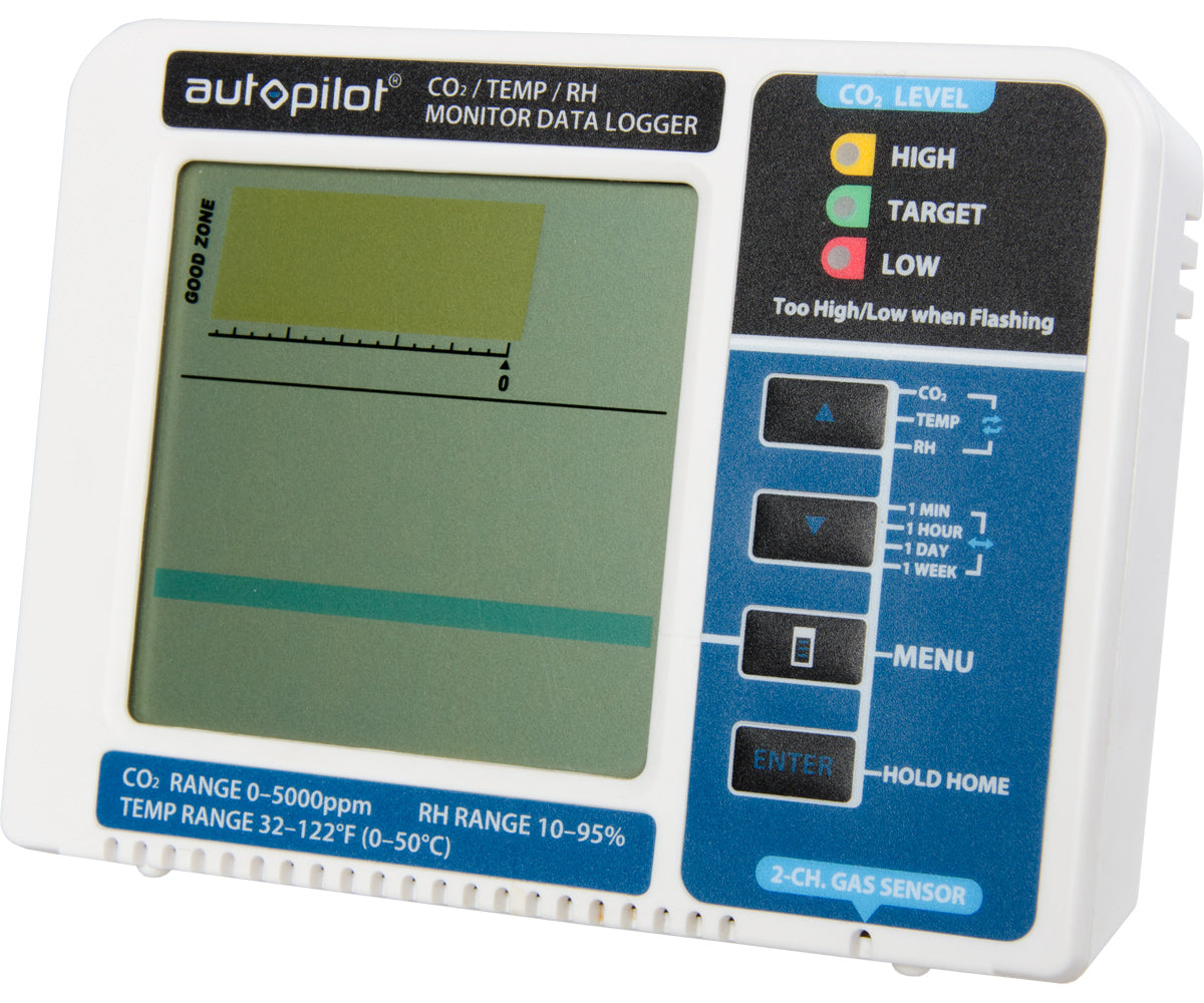 Autopilot Desktop CO2 Monitor & Data Logger product image 4