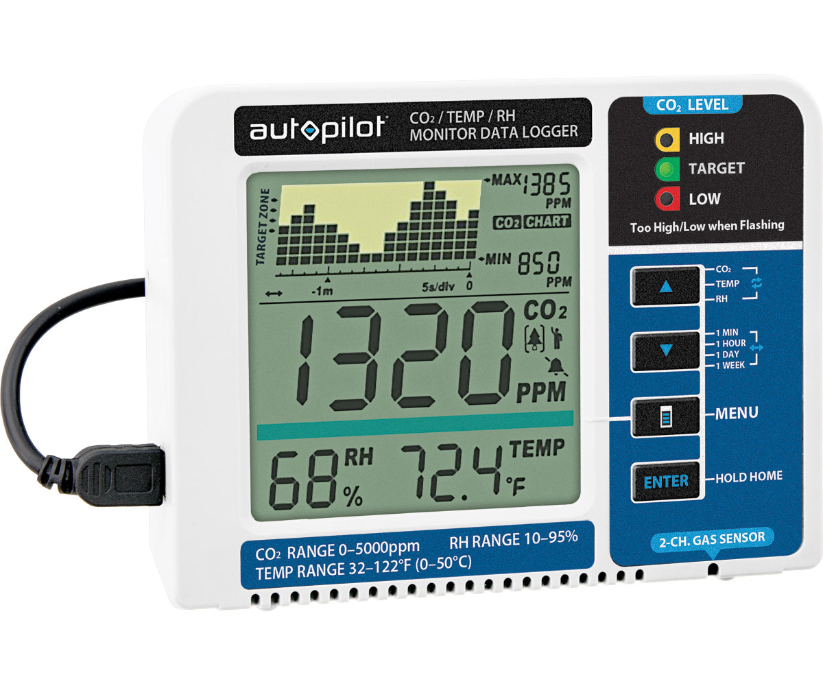 Autopilot Desktop CO2 Monitor & Data Logger product image 5