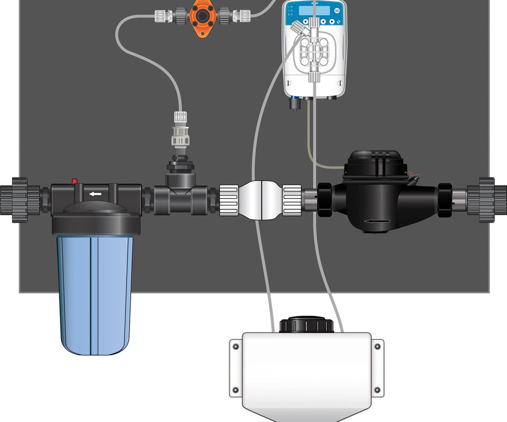Dilution Solutions / Dosatron Dilution Solutions Nutrient Delivery product image 1
