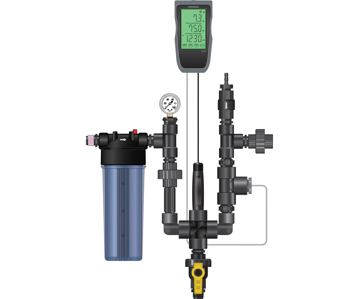 Dilution Solutions / Dosatron Dilution Solutions Nutrient Delivery product image 1