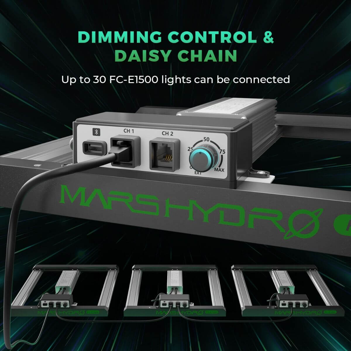 Mars Hydro FC-E1500 150W Bridgelux LED Grow Light