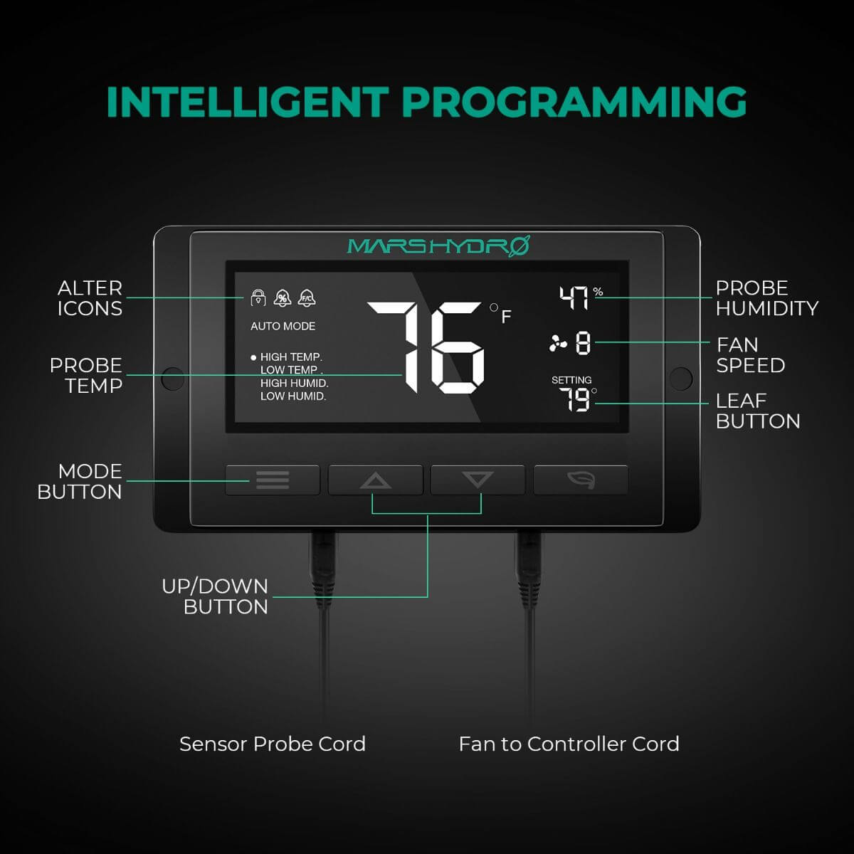 Mars Hydro thermostat controller display showcasing temperature, humidity, and operation settings for ventilation systems.