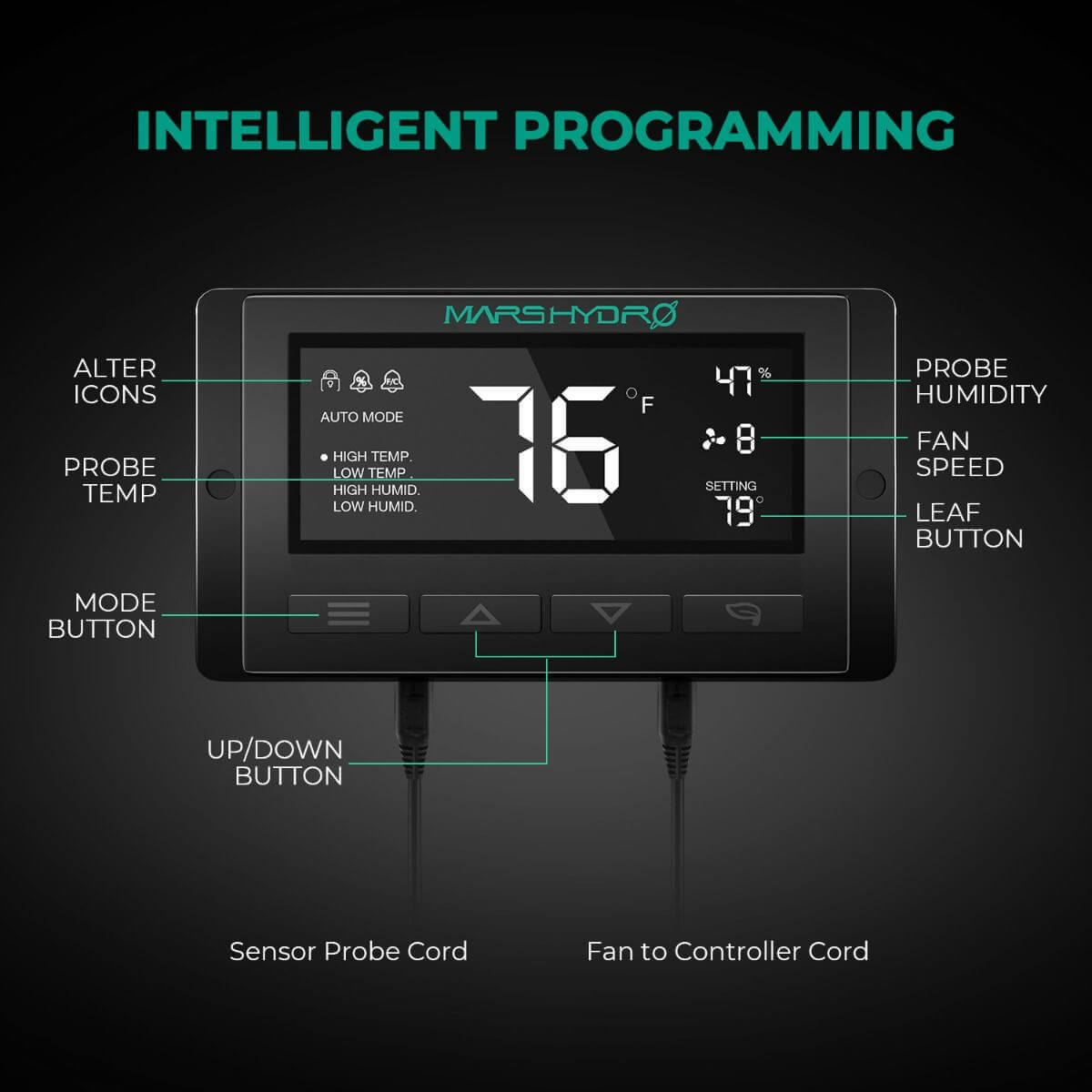 Mars Hydro thermostat controller display showcasing temperature, humidity, and operation settings for ventilation systems.