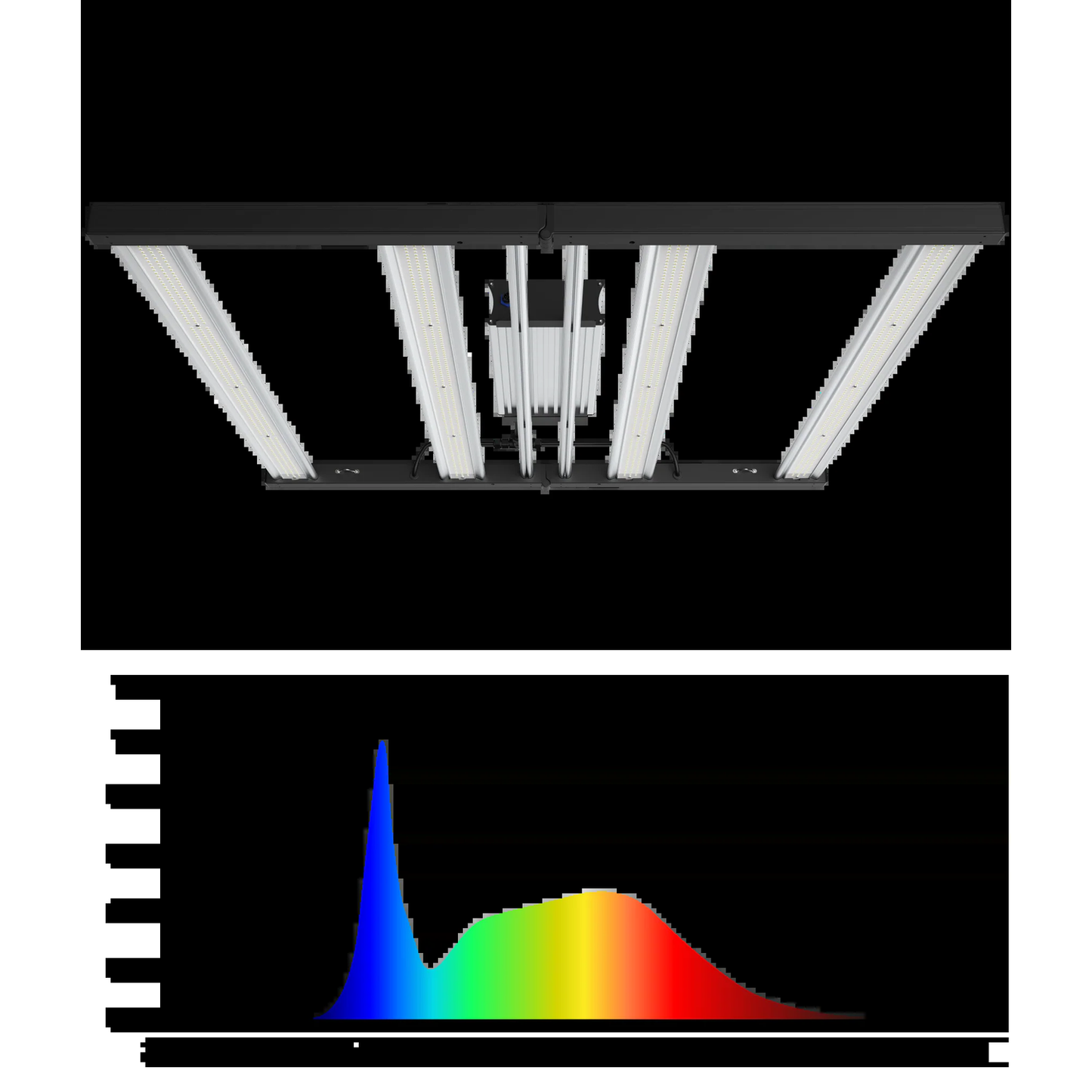Grand Master LEDs Master 4 Veg 490W LED Grow Light product image 2