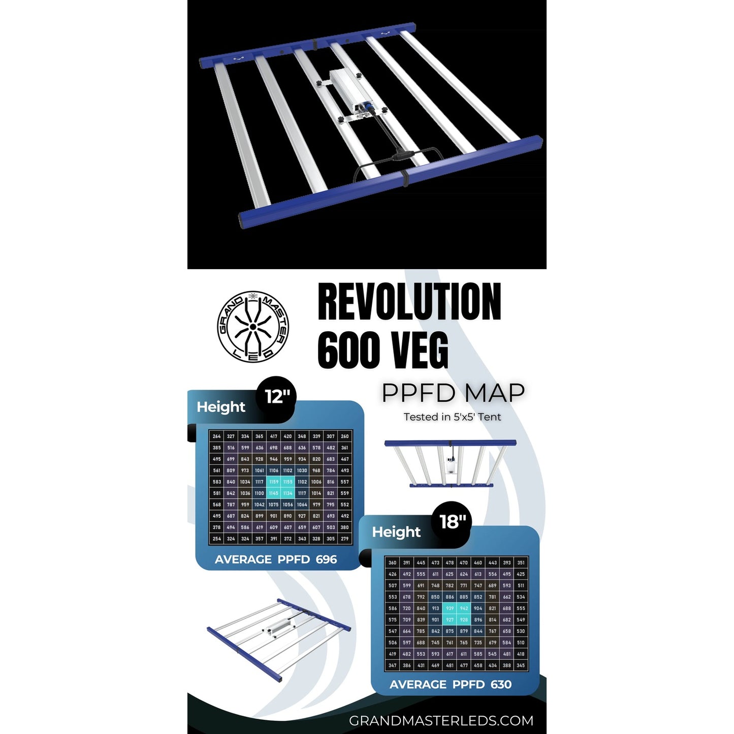 Grand Master LEDs Tarantula Revolution 600 Veg 600W LED Grow Light product image 6