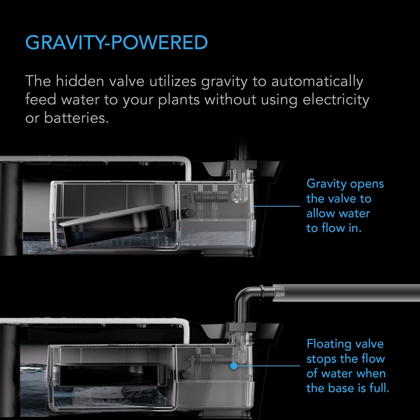 AC Infinity Auto-Fill Upgrade Valve Kit for Self-Watering Base, Enables Automatic Refills from Larger Reservoir, 4-Pack
