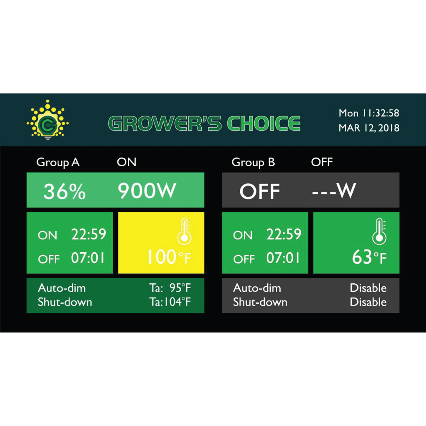 Grower's Choice Master Controller GCLC001 Grow Lights 713440683190