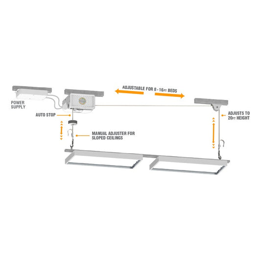 Horizon Lift Model 120 LED & HID Light Lift -- 110V power source product image 1