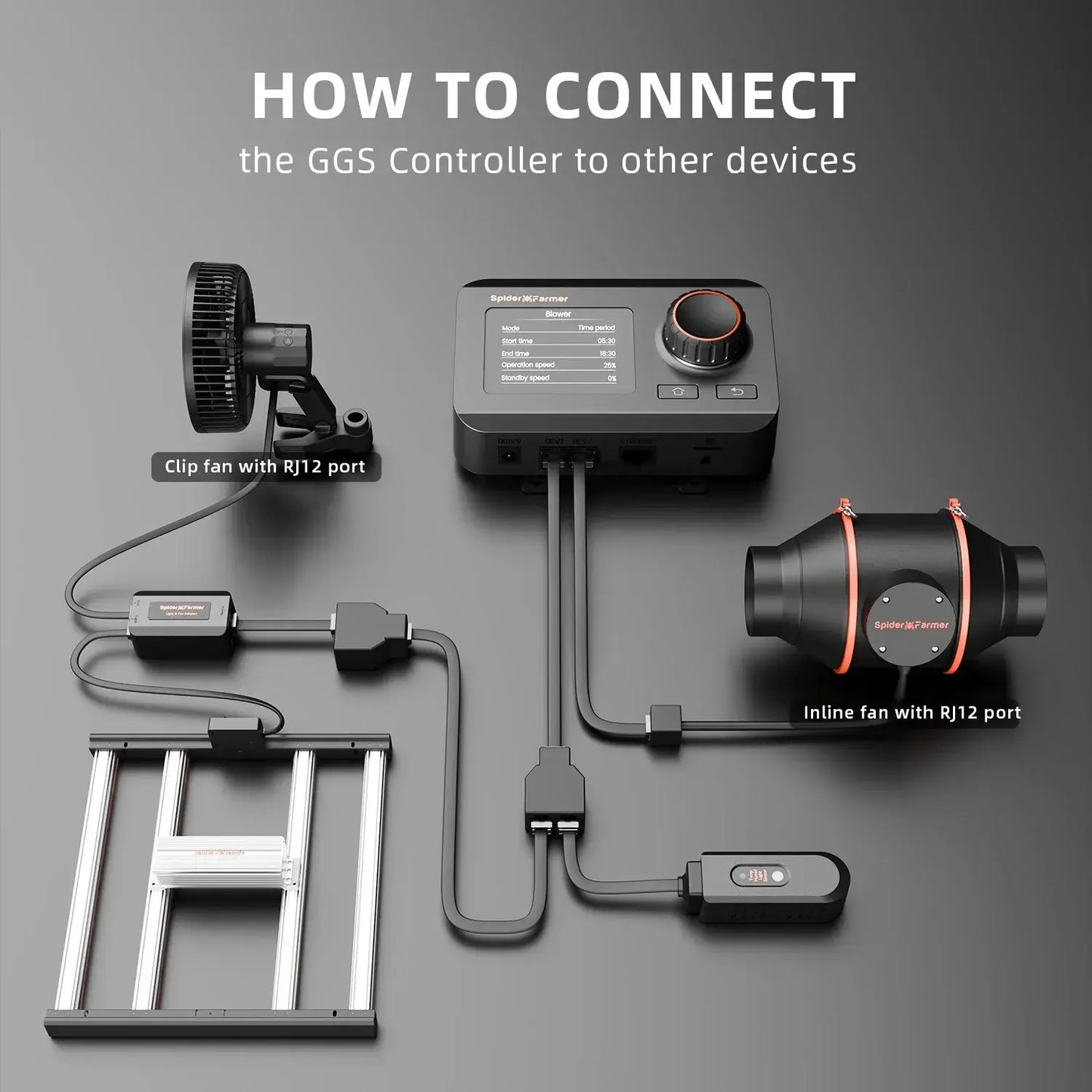 Image showing how to connect Spider Farmer GGS Smart Grow Light Controller to other devices including fans and sensors.