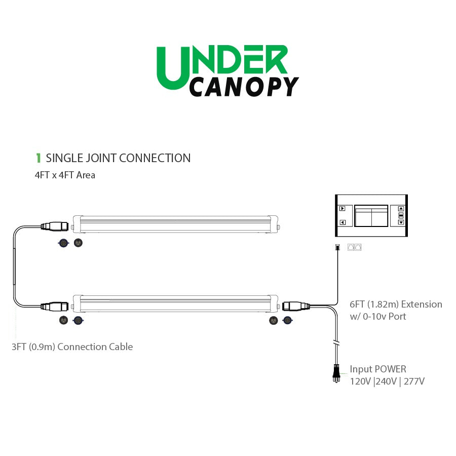Iluminar Cable Logic Under Canopy 160w 3 ft Extension product image 3