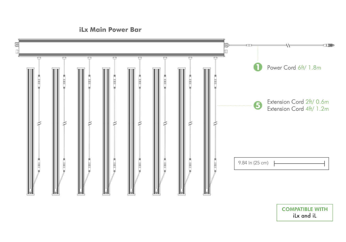 Iluminar Cable Logic Under Canopy 170w 10ft Extension w/ 0-10v Port product image 1