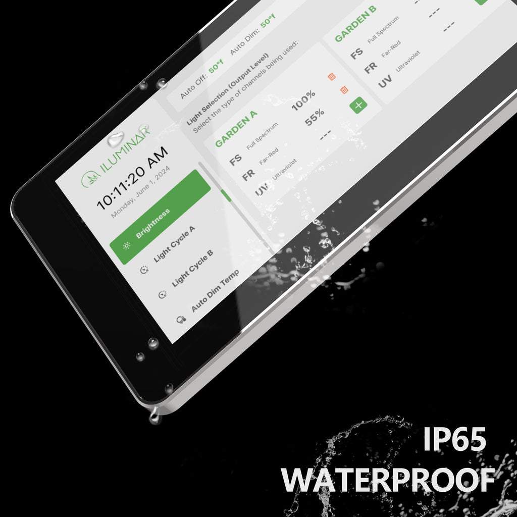 Iluminar iLogic PLUS RS-485 Controller product image 2