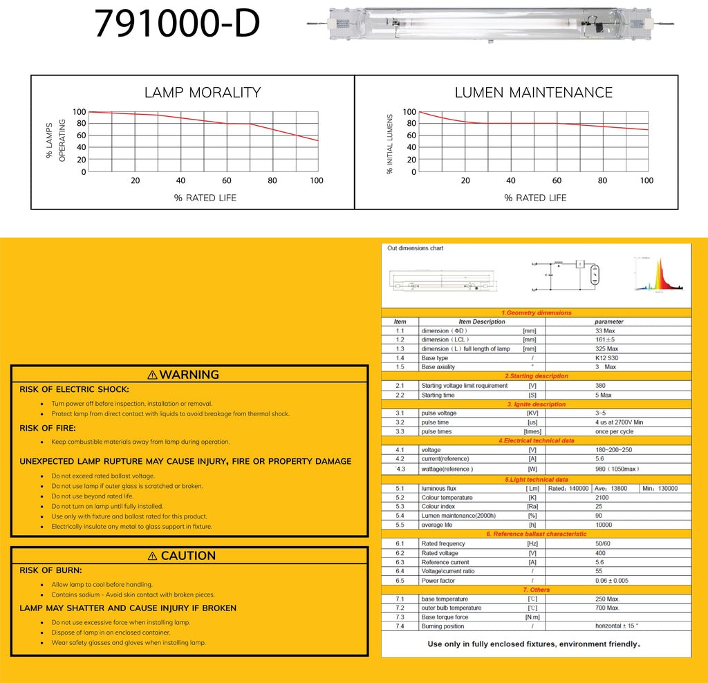 Interlux 1000W 400V Double Ended HPS Bulb product image 2