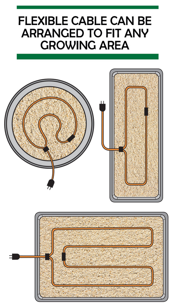 Jump Start Soil Heating Cable 48' product image 2