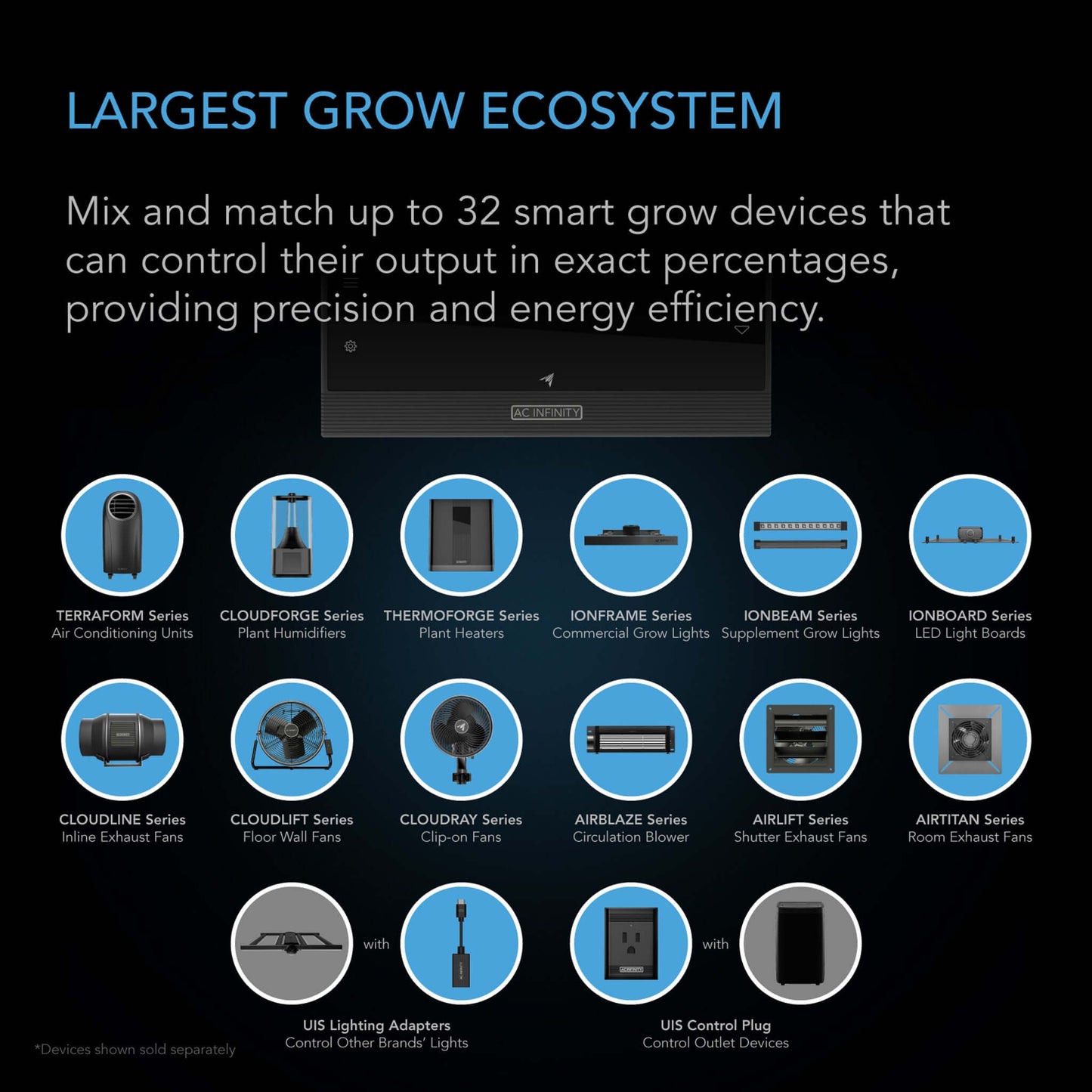 AC Infinity CONTROLLER AI+ Environmental Controller, AI-Powered Learning and Dynamic Level Adjusting for UIS and Third-Party Devices, Dual-Zone VPD, Temperature and Humidity, Bluetooth + WiFi App
