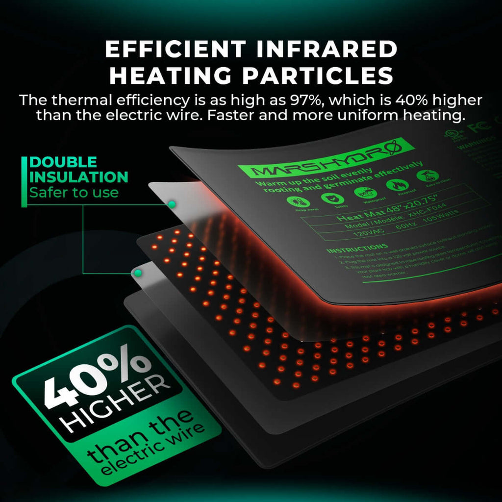 Mars Hydro 10'' x 20.75'' Seedling Heat Mat & Digital Thermostat Combo product image 3