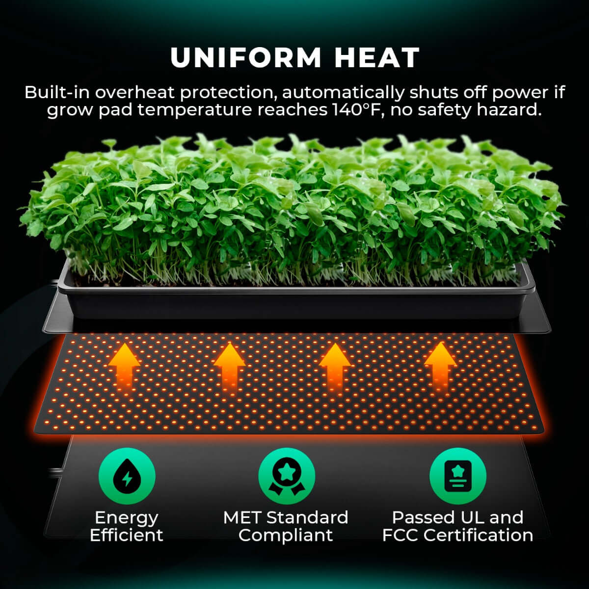 Mars Hydro 10'' x 20.75'' Seedling Heat Mat & Digital Thermostat Combo product image 4