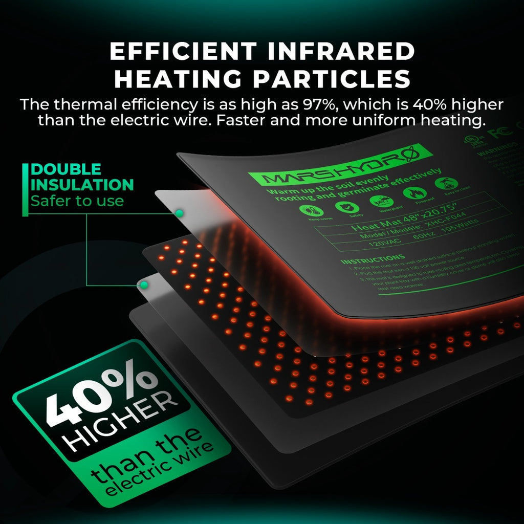 Mars Hydro 10'' x 20.75'' Seedling Heat Mat & Digital Thermostat Combo product image 7