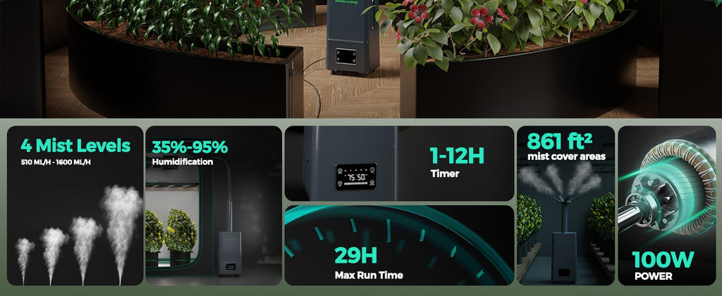 Mars Hydro 15L Ultrasonic Cool Mist Plant Humidifier with Sensor & Remote product image 2