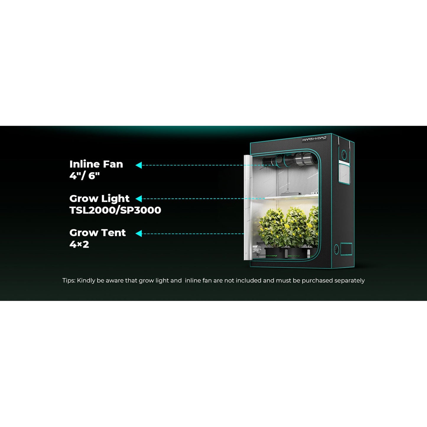 Mars Hydro 2' x 4' x 6' 1" (60cm x 120cm x 180cm) Indoor Grow Tent product image 8