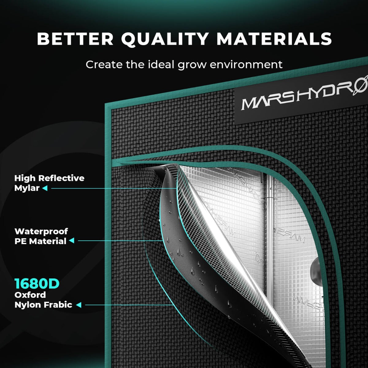 Mars Hydro 3' 3" x 3' 3" x 6' 1" (100cm x 100cm x 180cm) Indoor Grow product image 4