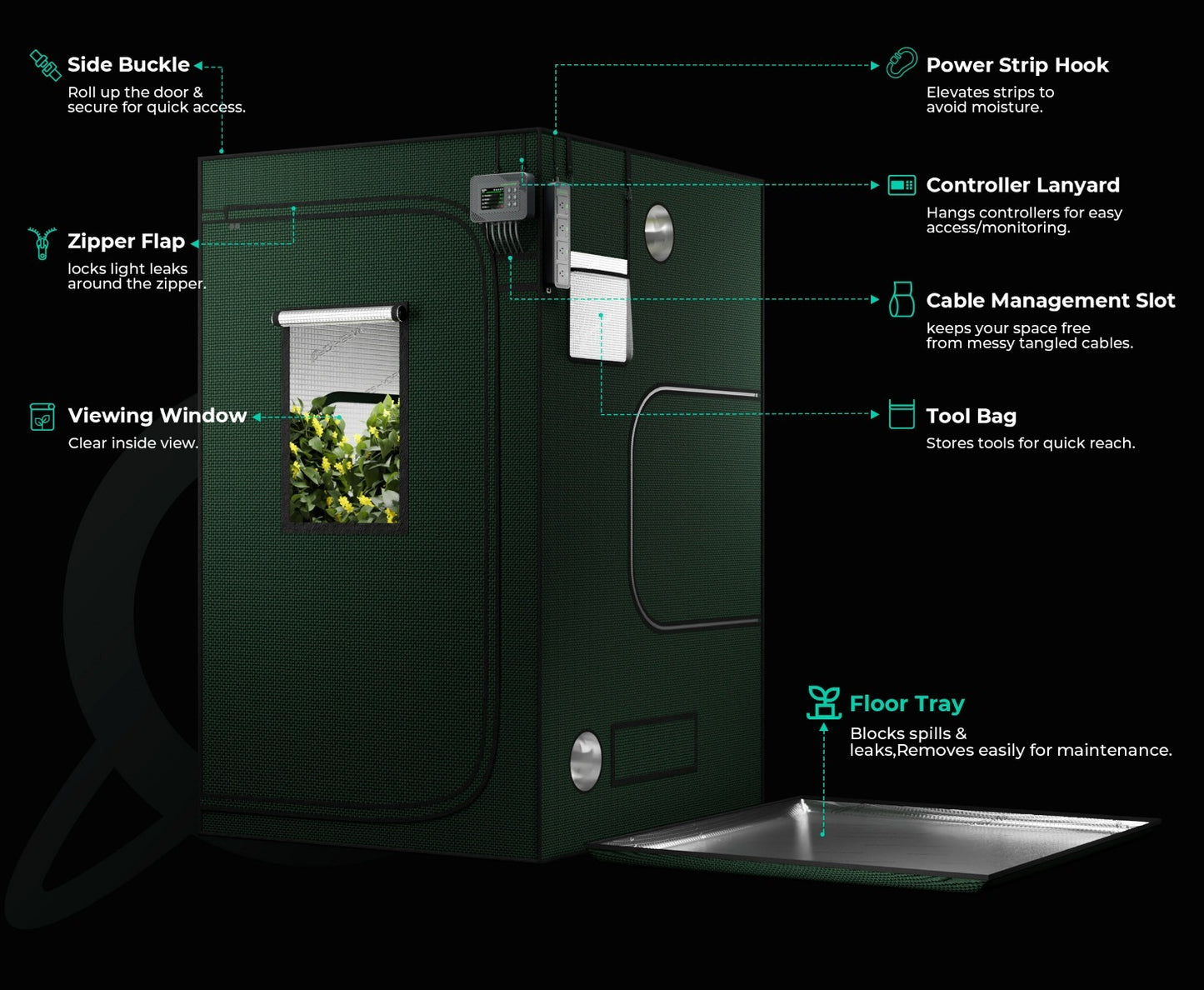 Mars Hydro 3.3x3.3 Grow Tent Pro 39" x 39" x 71" - 2000D Lightproof with High-Reflective Mylar & Large Viewing Window product image 2