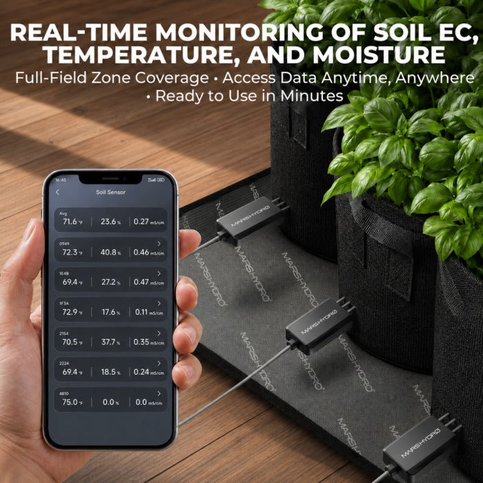 Mars Hydro 3-Pack Smart Soil Sensor Kit for EC, Moisture & Temperature product image 3