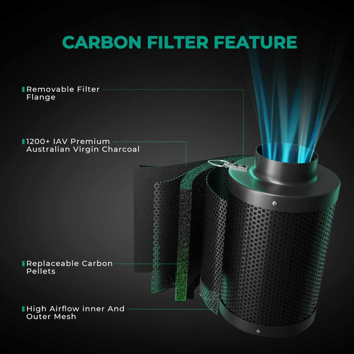 Mars Hydro 4" Inline Air Carbon Filter product image 5