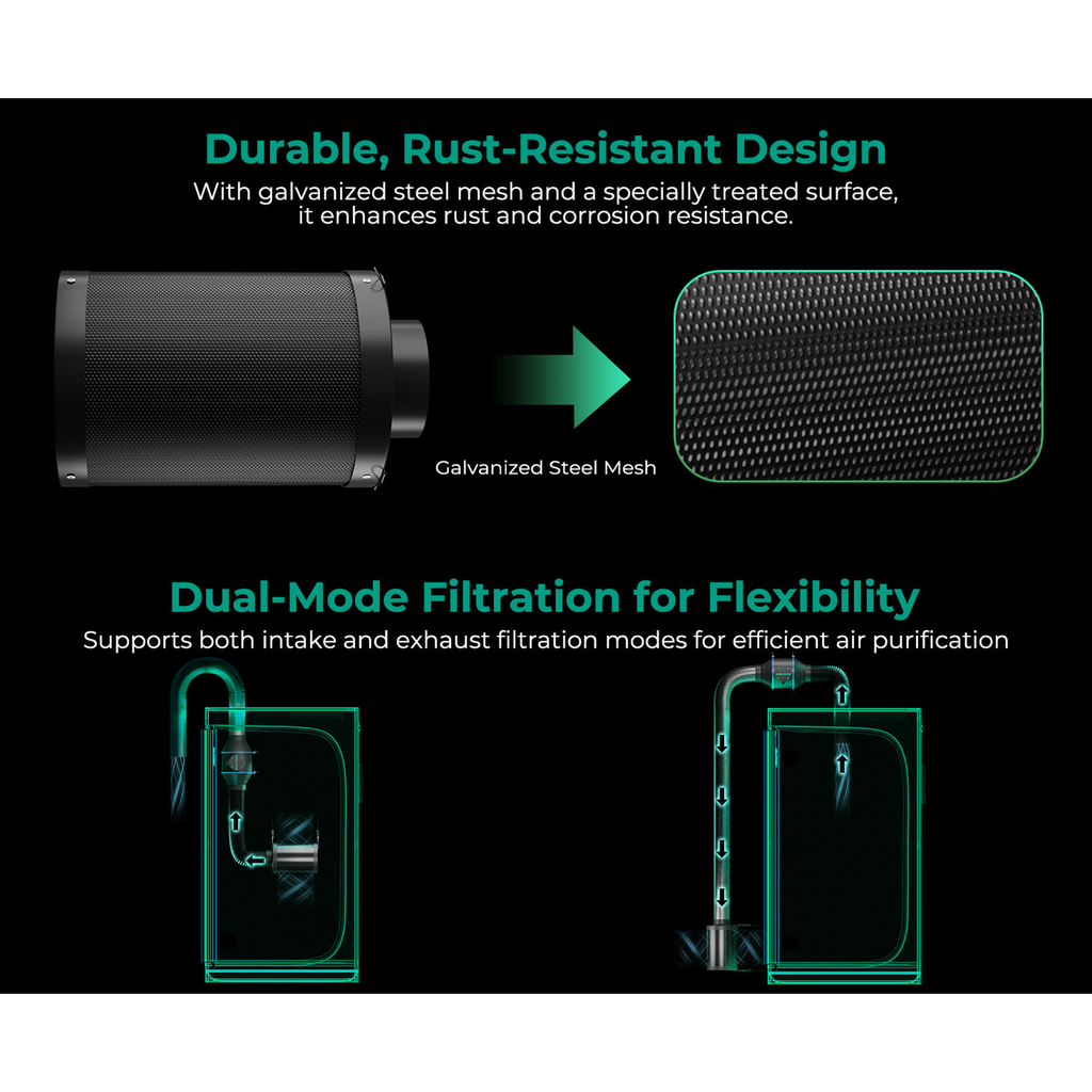Mars Hydro 4" Inline Air Carbon Filter product image 9