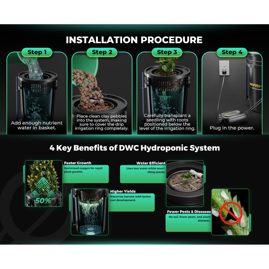 Mars Hydro 5-Gallon Deep Water Culture Hydroponic System Kit w/ 2 product image 11