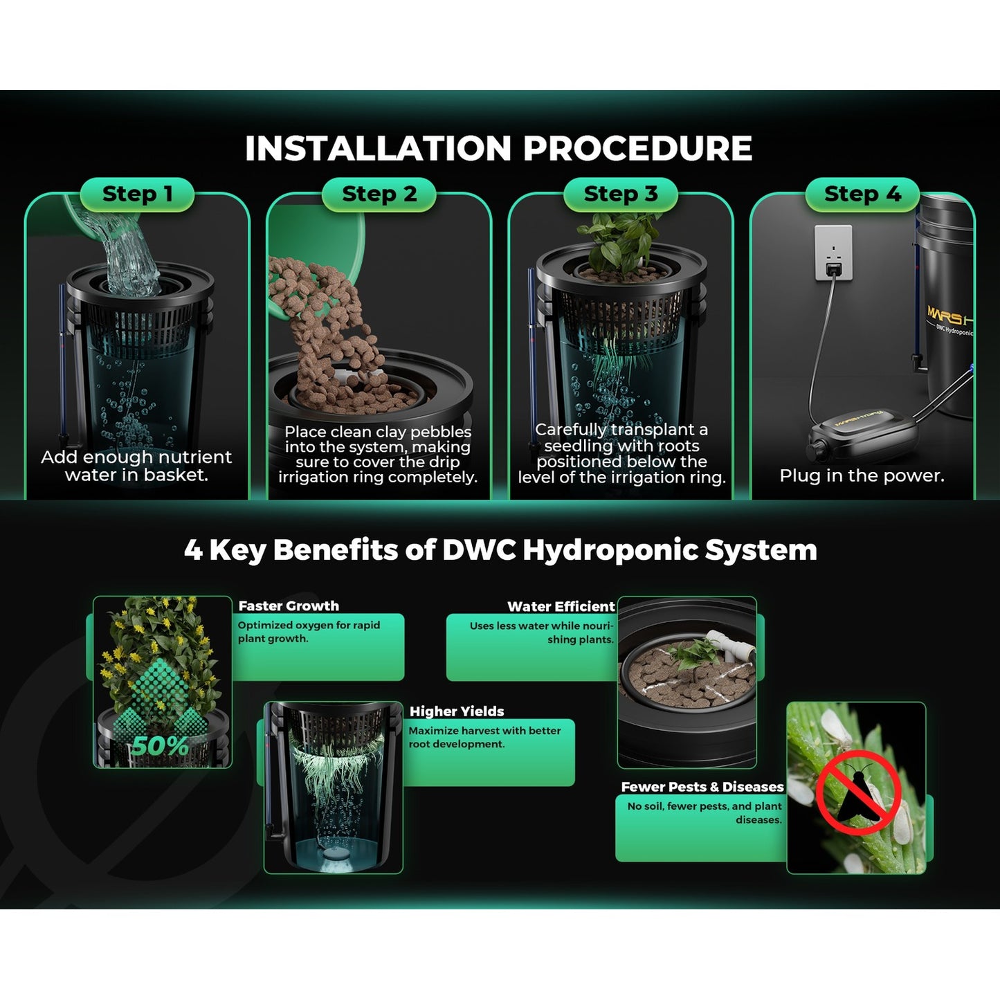 Mars Hydro 5-Gallon Deep Water Culture Hydroponic System Kit w/ 2 product image 3
