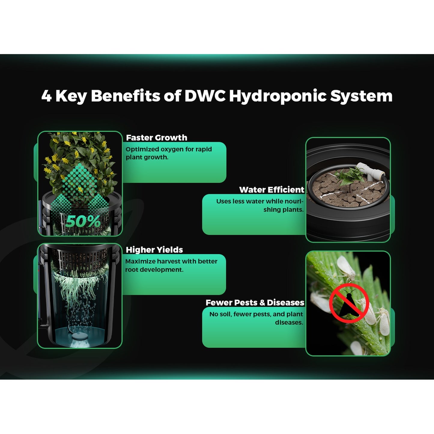 Mars Hydro 5-Gallon Deep Water Culture Hydroponic System Kit w/ 2 product image 4
