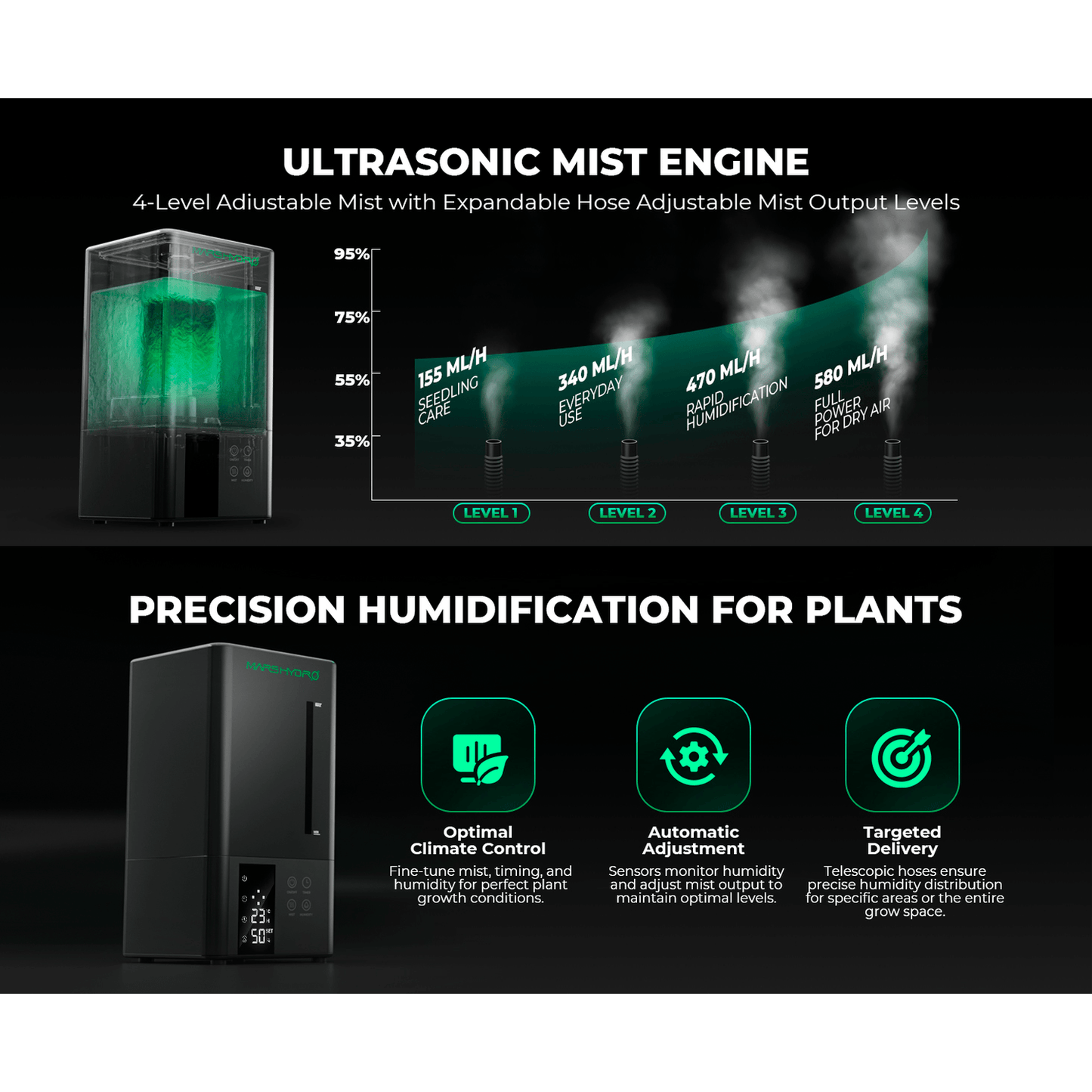 Mars Hydro 5L Ultrasonic Cool Mist Plant Humidifier product image 12