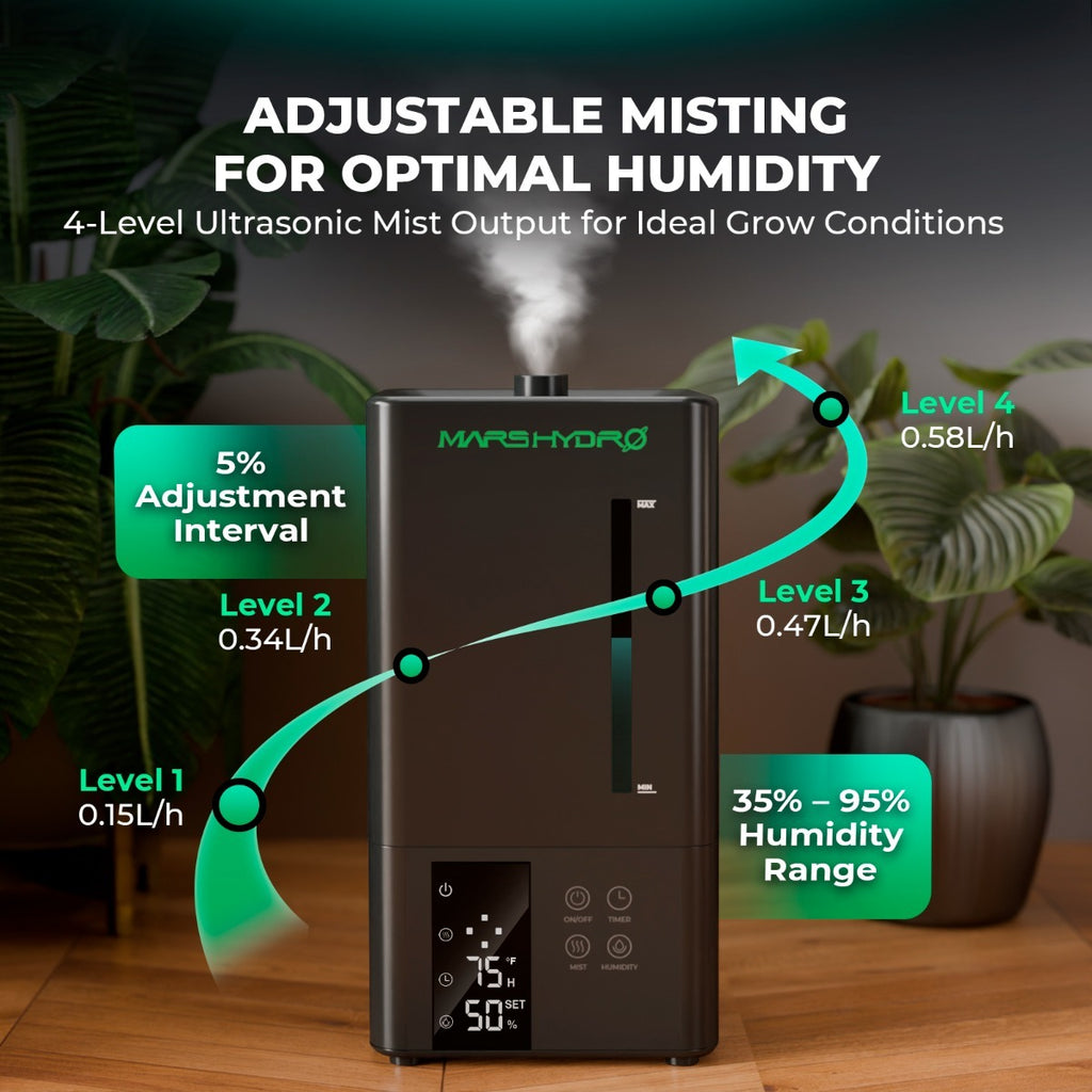 Mars Hydro 5L Ultrasonic Cool Mist Plant Humidifier product image 13
