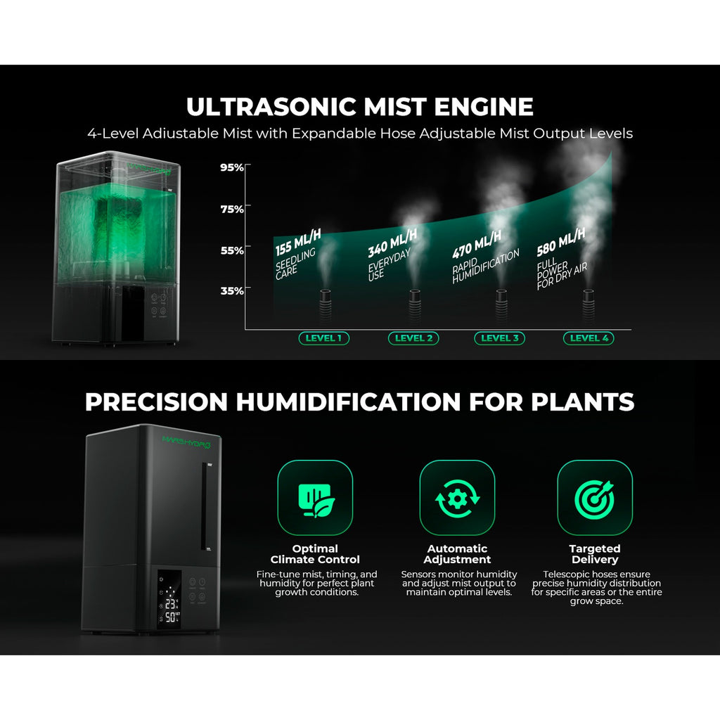 Mars Hydro 5L Ultrasonic Cool Mist Plant Humidifier product image 4
