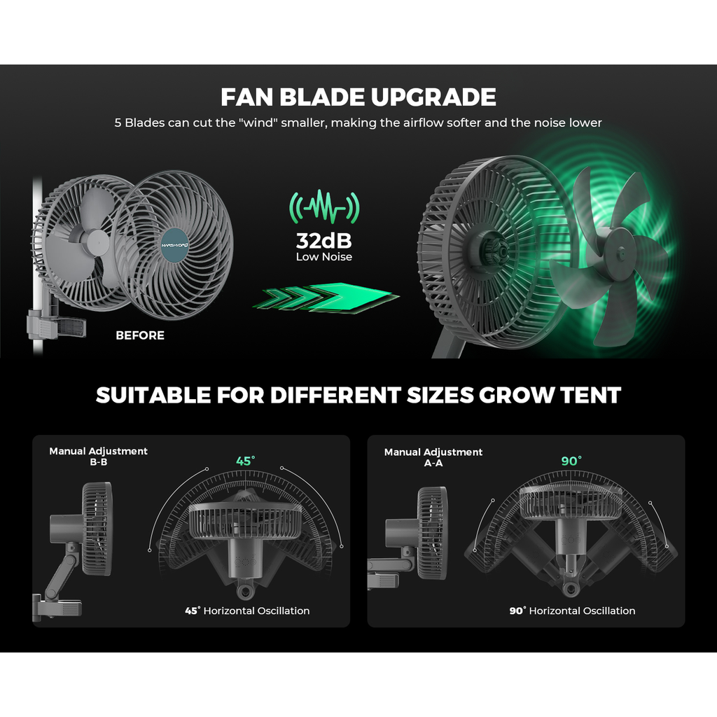 Mars Hydro 6" Auto-Oscillating Clip Fan product image 11