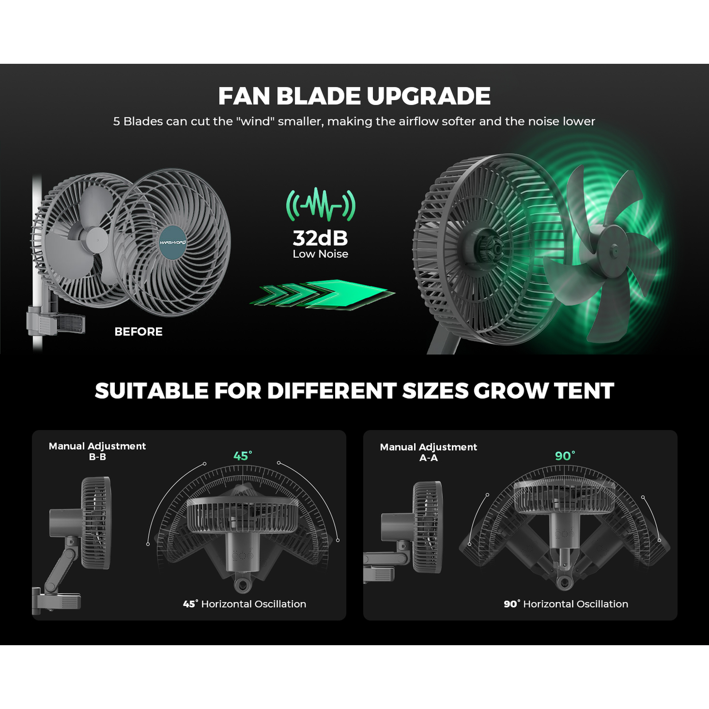 Mars Hydro 6" Auto-Oscillating Clip Fan product image 11