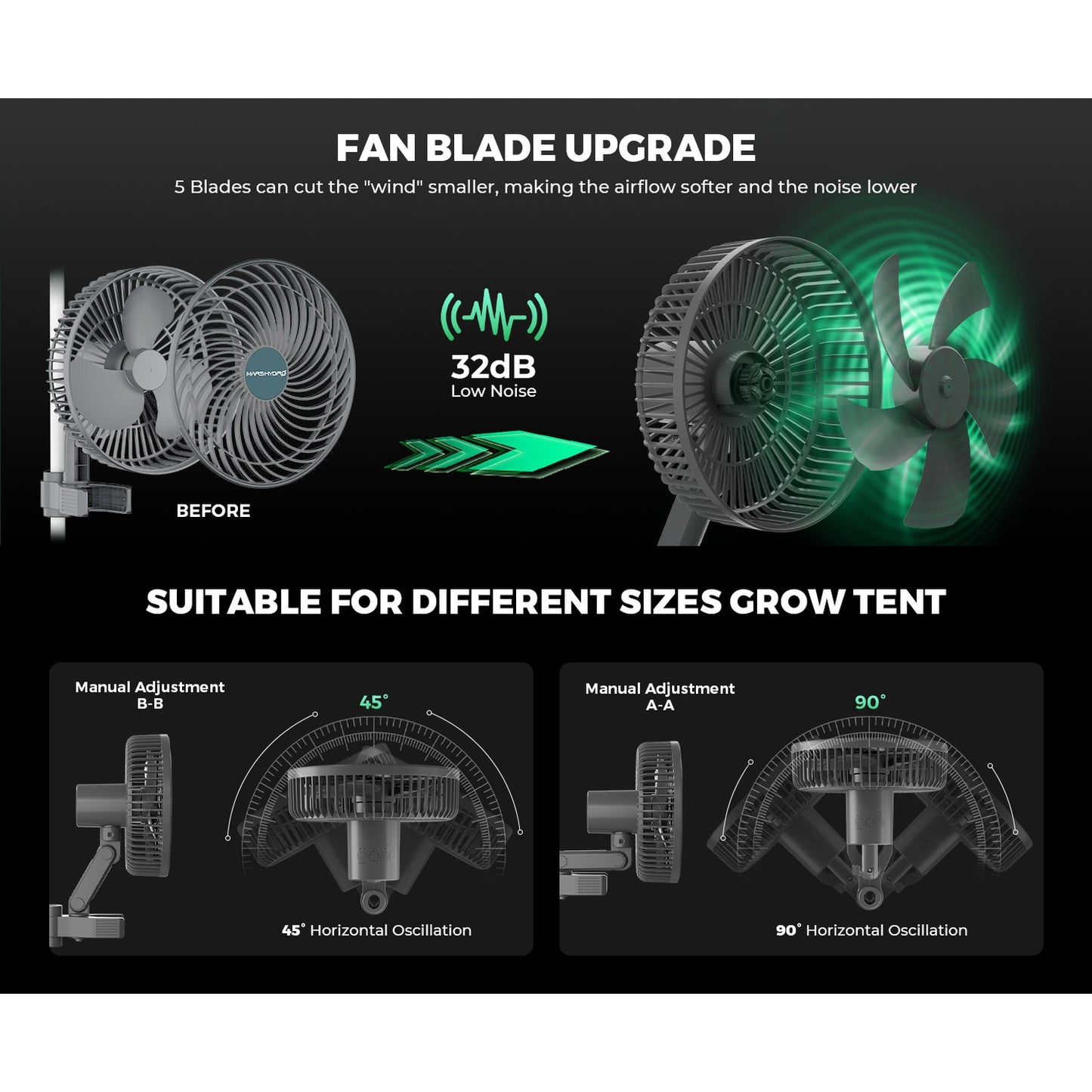 Mars Hydro 6" Auto-Oscillating Clip Fan product image 3