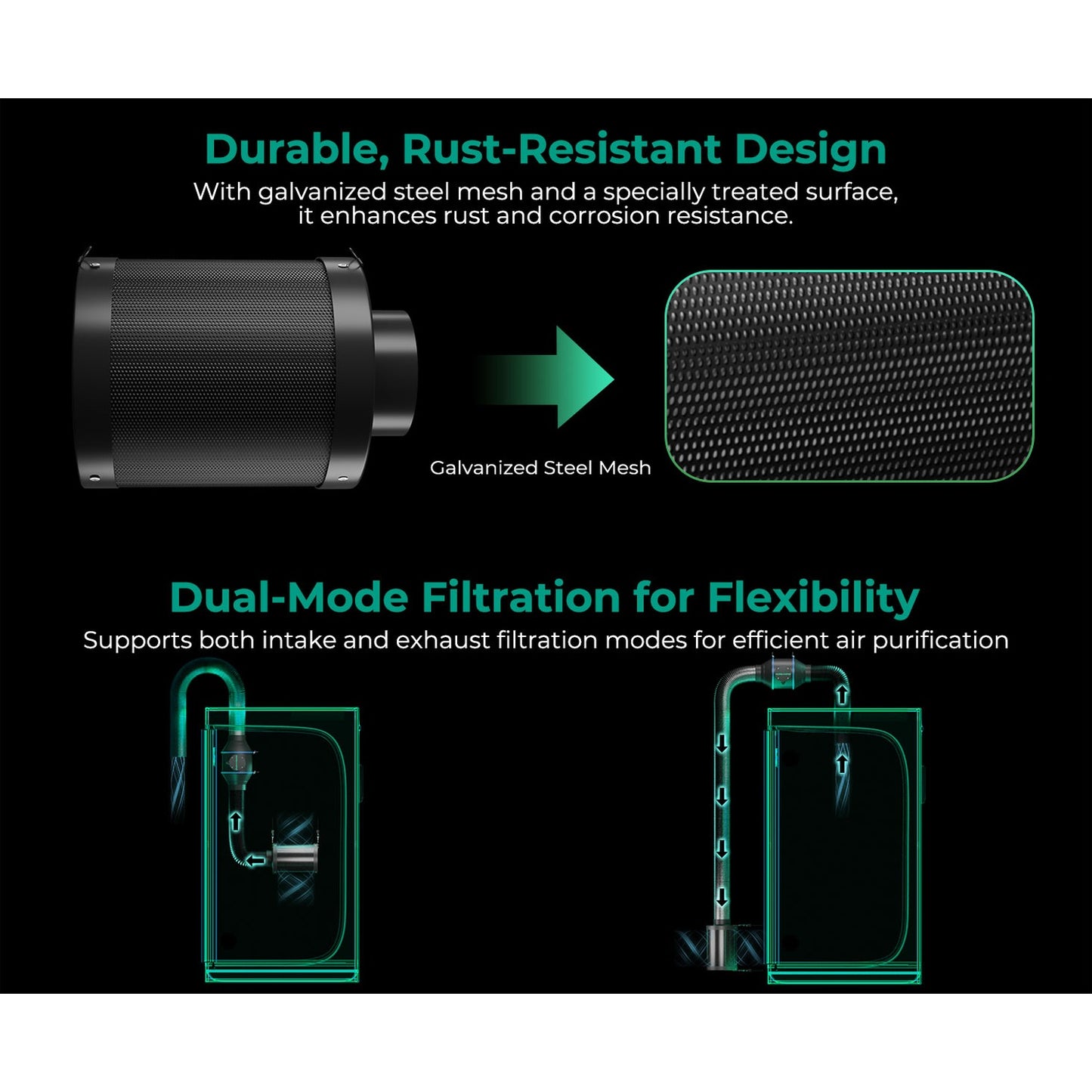 Mars Hydro 6" Inline Air Carbon Filter product image 8
