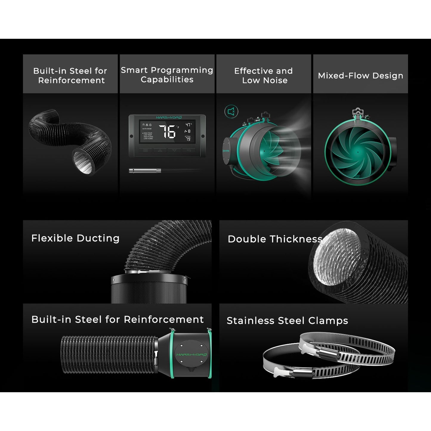 Mars Hydro 6" Inline Duct Fan & Carbon Filter Combo w/ Temperature product image 3