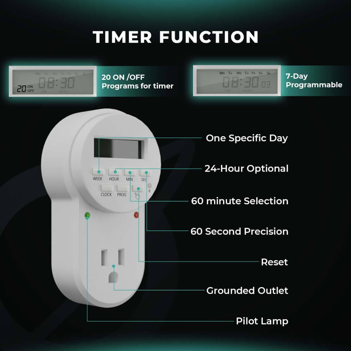 Mars Hydro 7-Day Programmable Digital Timer product image 4