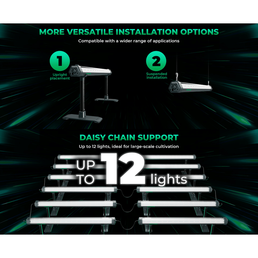 Mars Hydro ADlite-100 100W Under Canopy LED Grow Light product image 10