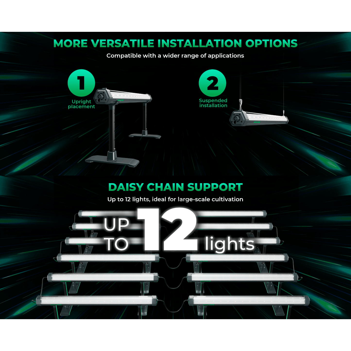 Mars Hydro ADlite-100 100W Under Canopy LED Grow Light product image 10