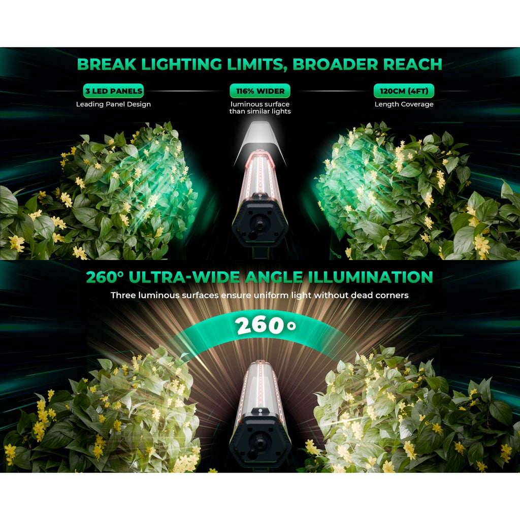 Mars Hydro ADlite-100 100W Under Canopy LED Grow Light product image 13