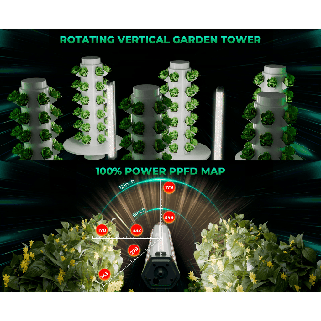 Mars Hydro ADlite-100 100W Under Canopy LED Grow Light product image 13