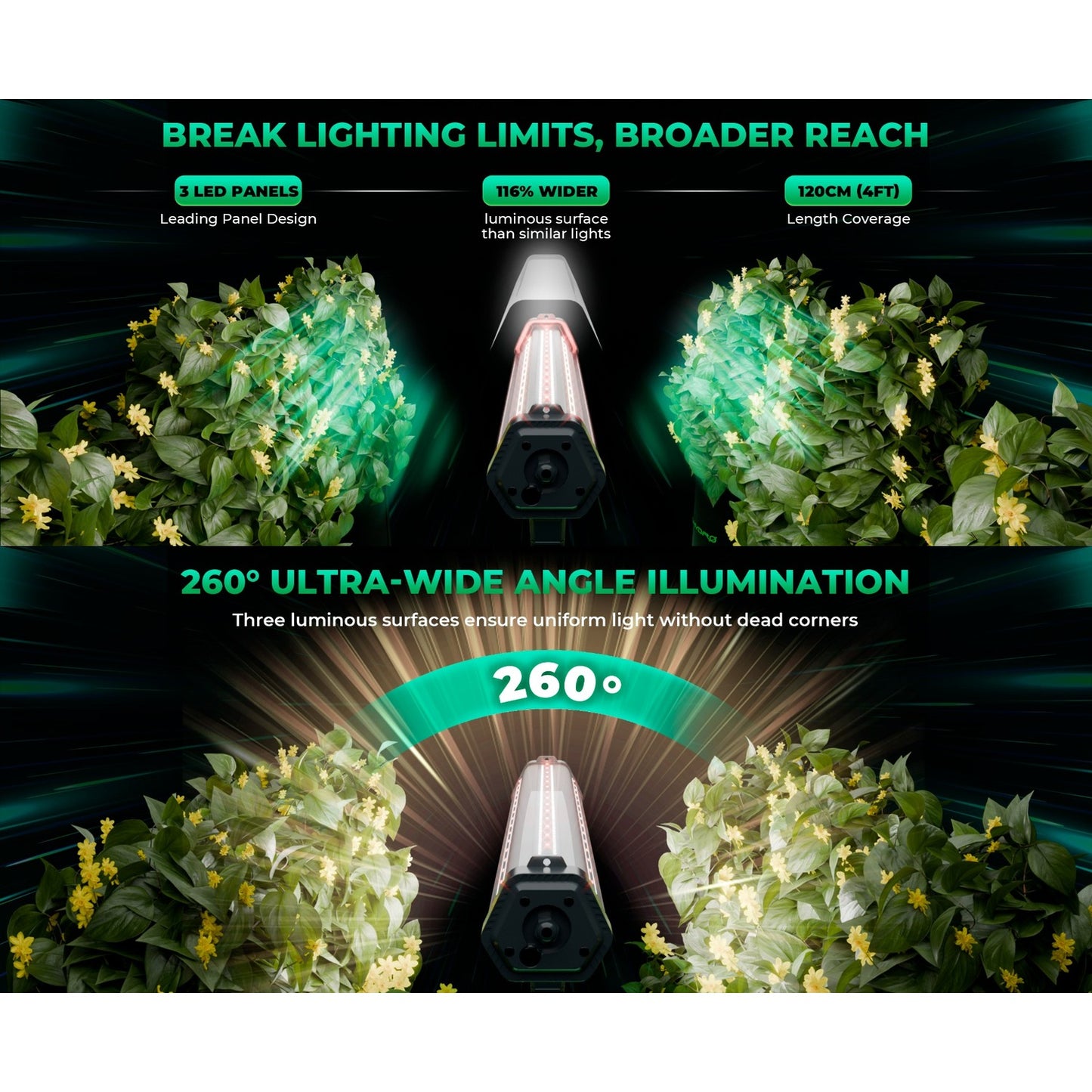 Mars Hydro ADlite-100 100W Under Canopy LED Grow Light product image 13