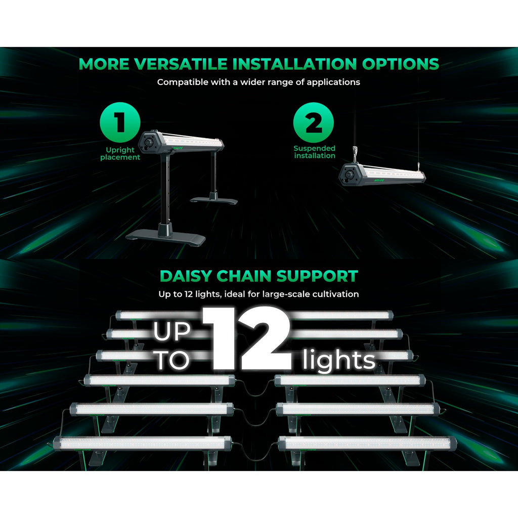 Mars Hydro ADlite-100 100W Under Canopy LED Grow Light product image 2